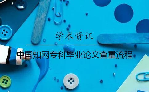 中國學術專科畢業論文查重流程